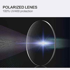 Small Round Sunglasses – Polarized Vintage Circle Shades Men Women
