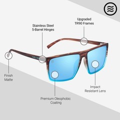 Men’s Polarized Sunglasses – Chic Rectangular Glasses – UV Protection Glasses…