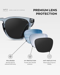 WearMe Pro WMP Eyewear – Men’s Polarized Sport & Golf Sunglasses Round Frame,…