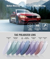 MEETSUN Polarized Sunglasses for Men,Sun Glasses with UV Protection for Drivi…
