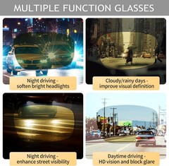 Tac HD+ Polarized Day&Night Vision glasses Men Women Driving Aviator sunglasses