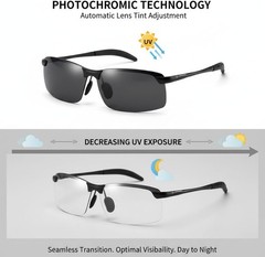 Jowxsx Polarized Photochromic Sunglasses UV400 Day Night Driving Sports Glasses
