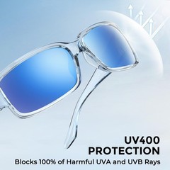 KastKing Polarized Sport Sunglasses for Men and Women UV Protection
