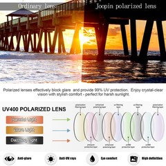 Joopin Polarized Sunglasses UV400 Standard, A01-matte Black Simple Packaging