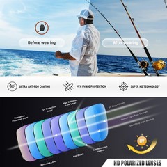 Polarized Sports Sunglasses for Men Women Wrap Around Half Frame Cycling Fish…