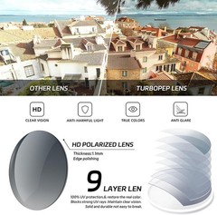 UV400 Lightweight Square Polarized Sunglasses Outdoor Driving Fishing for Men