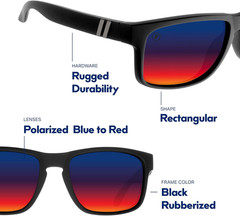 Blenders Eyewear Canyon – Polarized Sunglasses – Active Style, Durable Frame – 1
