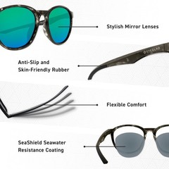 Solara Functional Lifestyle Sunglasses Outdoor Fishing Polarized UV400 Men Ru…