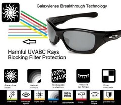 Galaxy Replacement Lenses For Oakley Fives Squared Sunglasses Black Polarized