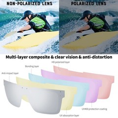 Men Women Sunglasses Polarized Oversized Square Vintage Cycling Running Fishi…