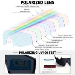 Polarized Sports Sunglasses for Fishing, Cycling, Driving UV400 Protection