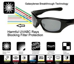 Galaxy Replacement Lenses For Oakley Gascan Sunglasses Multi-Color 100 % UVAB