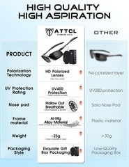 25g Polarized Sunglasses Men Sports: UV Protection Anti Glare Wrap Around Lig…