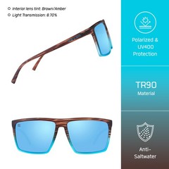 Men’s Polarized Sunglasses – Chic Rectangular Glasses – UV Protection Glasses…