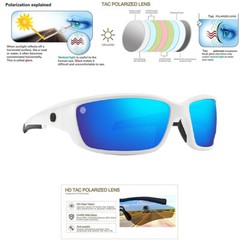 NEW Outdoor TAC Polarized Sport Sunglasses for Men Women Wrap Cycling Glasses