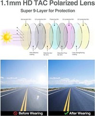 Tac HD Polarized Aviator Sunglasses for Women Men Unisex Sports Driving Sunglass