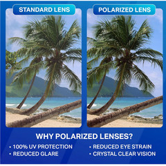 Blenders Eclipse X2– Polarized Sunglasses Wrap-Lens – 100% UV Protection black