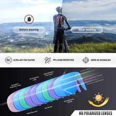 Polarized Cycling Sports Sunglasses for Men Women UV Protection Fishing Bike
