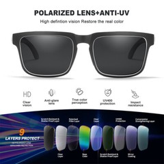 KDEAM Square Polarized Sport Sunglasses Mens Women Outdoor Driving Shade Glasses
