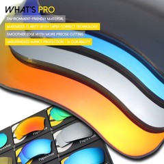 Transition Replacement Lenses For-Ray-Ban Meta Wayfarer RW4012 (Gen 2 )-50mm