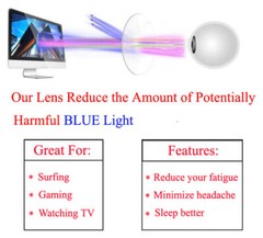 Fit Over 63mm UV Protection Anti Reflective Block Blue Ray Computer Glasses