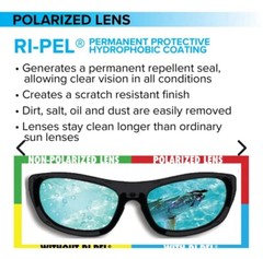 Salt Life Tortola Matte Black Smoke Blue Glass Lens MSRP $229 Live Salty New NWT