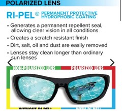 Salt Life Matte Black Tortola Smoke Blue Glass Lens MSRP $229 Saltlife NWT