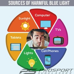 Blue Light Glasses Blue Blocking glasses Computer Gaming Eyewear Protection-2001
