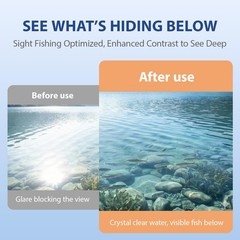 maivnz Floating Fishing Sunglasses,Blue Mirror Polarized for Offshore & Deep …