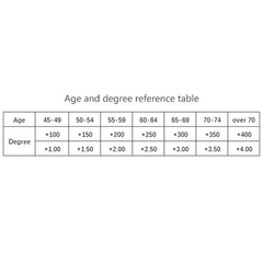 New Real Glass Lens Reading Men Women Square Full Frame Presbyopic Anti Scratch