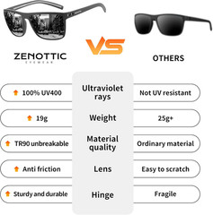Men’s Polarized Sunglasses Lightweight TR90 Frame UV400 Protection Square Sun