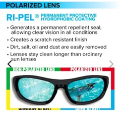 Salt Life South Port Gloss Black Saltlife Smoke Blue Lens Salty $189 New